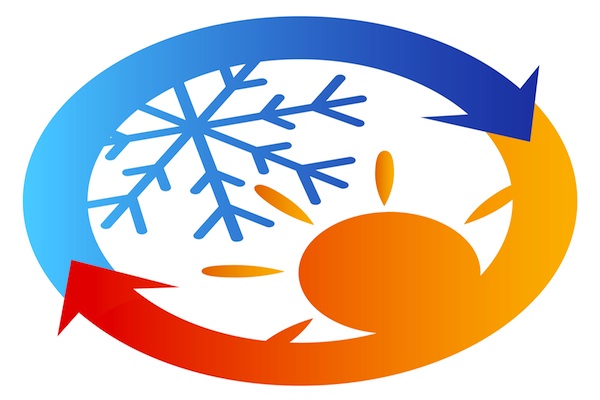 Hot and cold HVAC cycle